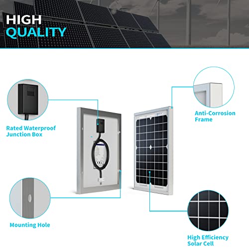 ACOPOWER 12V 200W Mono Solar Panel for 12V Battery Charging,Singel Panel Only,Off-Grid System(2 * 200W)
