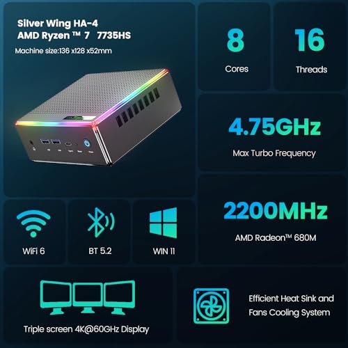 Trycoo HA-4 Mini PC, AMD Ryzen 7 7840HS(5.1GHz) 8C/16T Mini Computer,32GB DDR5 RAM 1TB NVMe SSD,WiFi 6/BT 5.2/HD/DP/Full Function Type-C/RJ45/TDP up to 65W,Support 64GB RAM and 4TB SSD Extensions