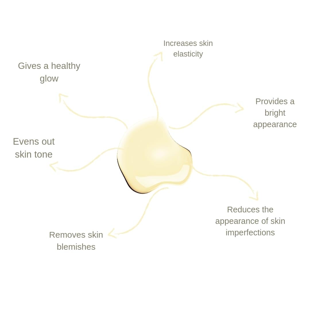 Haccer Anti-Age Serum – Wrinkle Reduction, Skin Firming & Hydration Elasticity Boost with Hyaluronic Acid,Vitamin C & Peptides – Paraben-Free Tested Anti-Wrinkle Serum Youthful Skin 50ml