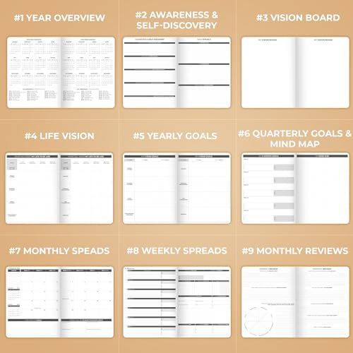 Clever Fox Planner PRO Dated (Jan 2025–Jan 2026) Weekly & Monthly Life Planner to Increase Productivity, Time Management and Hit Your Goals – Organizer, Gratitude Journal – A4 Size (Amber Yellow)