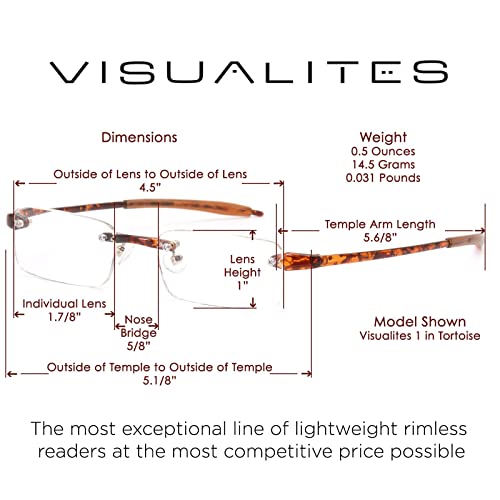 Visualites 1 Grey Matrix 1.50 Power Lightweight Rimless Reading Glasses For Men and Women