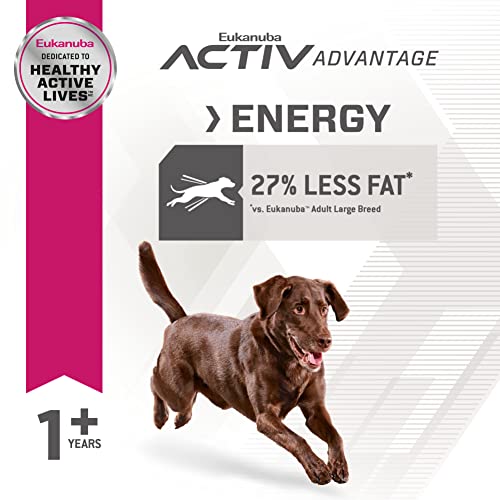 Eukanuba Fit Body Weight Control Large Breed Dry Dog Food, 15 lb