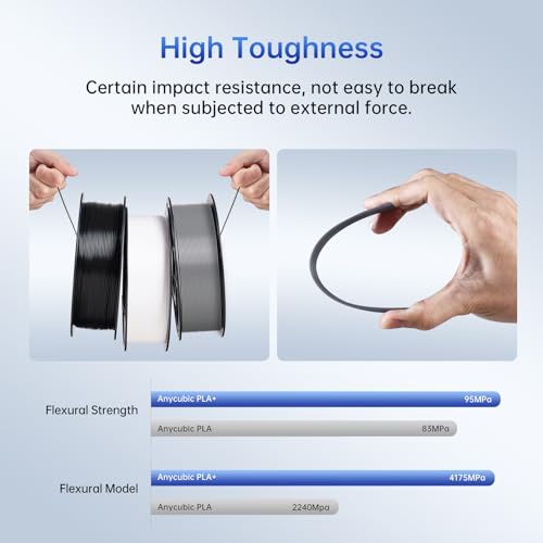 ANYCUBIC PLA Plus (PLA+) 3D Printer Filament 1.75mm Bundle, Dimensional Accuracy +/- 0.02mm, High Toughness, Print with Most FDM 3D Printers, 1KG Spool, 2kg, Grey + Grey
