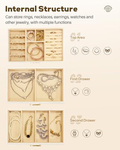 Enthralite Jewelry Box with Glass Lid | 3-Layer Jewelry Organizer with 2 Drawers for Necklaces, Earrings, Rings, Bracelets| Gift for Women Girls | White