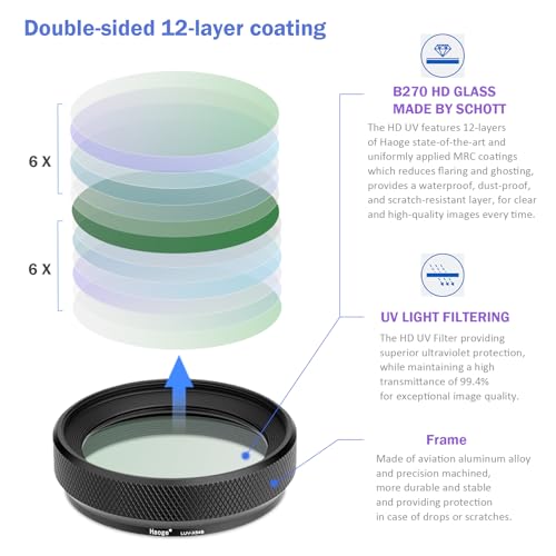 Haoge LUV-X54B Metal Lens Hood with MC UV Protection Multicoated Ultraviolet Lens Filter for Fujifilm X100VI Fuji X100V Camera Black