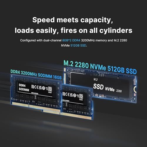 BOSGAME P2 Lite Mini PC I5, Intel 12th Gen 12600H Windows 11 Pro Mini Computers(12 Cores, 16 Threads) 16GB DDR4/512GB PCIe Gen 3.0 x4 M.2 2280 SSD Desktop PC Support Wi-Fi 6E/Bluetooth 5.2/Dual LAN