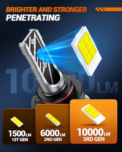 SEALIGHT F1A H10/9140/9145 LED Fog Light Bulbs, 10000LM 9040 9045 9145 Fog Light Bulbs, 600% Super Brightness 6000K Cool White Strong Penetration H10 LED Bulb, Non-polarity, Pack of 2