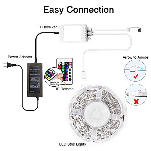 DAYBETTER Smart Led Lights 30 ft, 5050 RGB Led Strip Lights Kits with 24 Keys Remote, App Control Timer Schedule Led Music Strip Lights