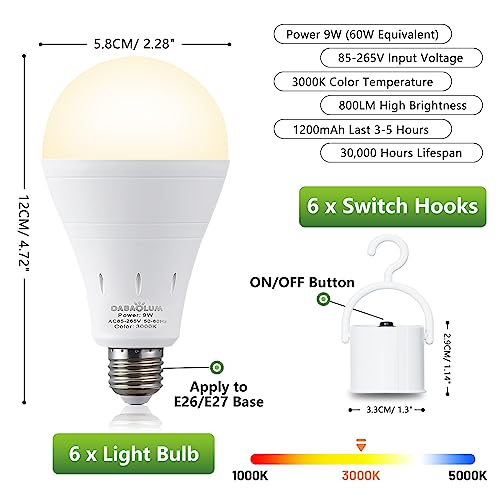 DABAOLUM 4 Pack Rechargeable Emergency Light Bulbs, Battery Powered LED Light Bulb 3000K Warm E26 120 Volt 9W 60W Equivalent with 1200mAh for Home Power Outage Camping Hurricane