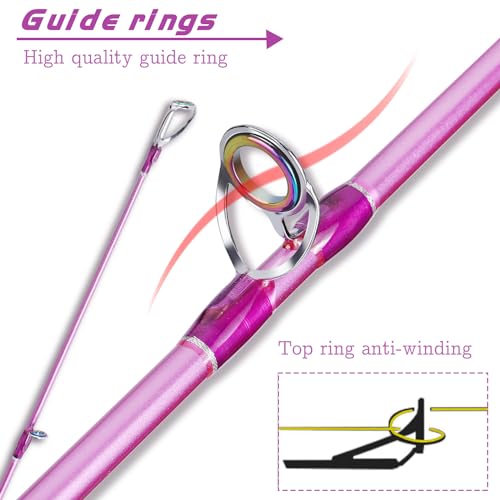 Sougayilang Two Sections Fishing Pole,6.9Ft Colorful Rod Guide Rings Super Light Weight for Bass,Catfish and Other Small Fishes (DYQB)