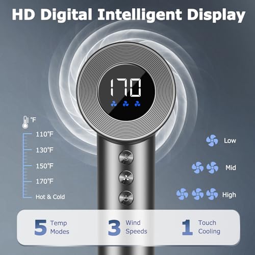 Hair Dryer, 110, 000 RPM High Speed Blow Dryer for Fast Drying, Negative Ionic Hair Dryer for Hair Care, HD Display, 360° Rotating Magnetic Nozzle, Low Noise Hair Dryer for Home and Travel