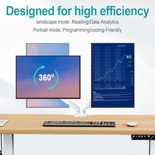 MOUNT PRO Dual Monitor Mount Fits 13 to 32 Inch Computer Screen, Height Adjustable Monitor Stand for 2 Monitors, Gas Spring Monitor Arm Holds up to 17. 6lbs Each, Monitor Desk VESA Mount, White