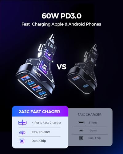 6 Multi Ports USB C Car Charger, 123W Fast Car Charger Adapter, PD 45W Compatible with iPhone16/Galaxy/Samsung S24, Type C Cigarette Lighter USB Charger with 5.7FT Cable for Rear Seat Charging(Black)