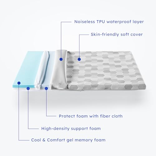 ELFXROS Waterproof Pack and Play Mattress Pad, Comfort Foam Pack N Play Mattresses Topper, Breathable Baby Playpen Mattresses, Playard Mattress for Pack and Play - Removable Washable Cover, 38"x26"x1"