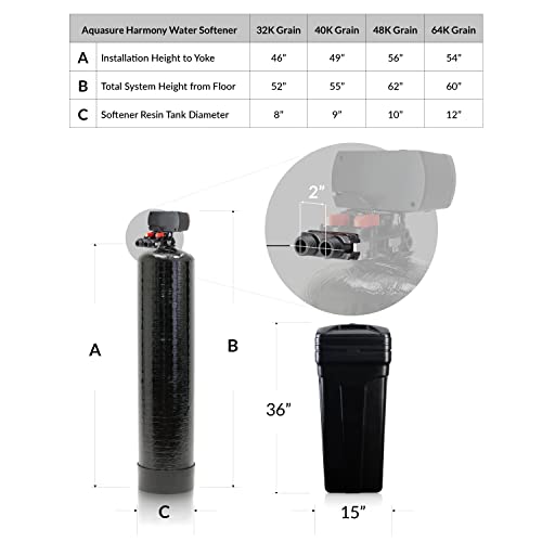 Aquasure Whole House Water Filtration Bundle w/Water Softener, 75 GPD RO System & Dual Purpose Sediment/GAC Pre-Filter (32,000 Grains)