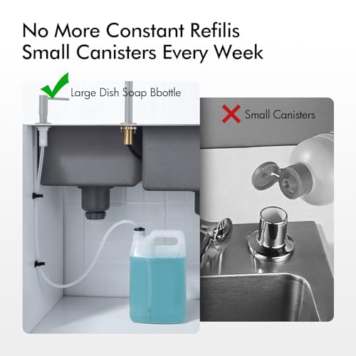 BAGNOLUX Kitchen Sink Soap Dispenser Extension Tube Kit with Check Valve, Under-Sink & Countertop Filtration, Never Fill The Little Bottle Again, Bottle Washer for Hose Extender