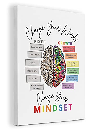 Change Your Words Change Your Mindset Mental Health CBT Canvas Wall Art Prints Artwork Signs Framed for Home Therapy Office School Counselling Psychologist Office Classroom Decor,11 X 14 inch