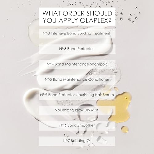 Olaplex No. 5 Bond Maintenance Conditioner, Repairs, Strengthens, & Nourishes All Hair Types, Leaving Hair Feeling Soft & Adds Shine, 8.5 fl oz"