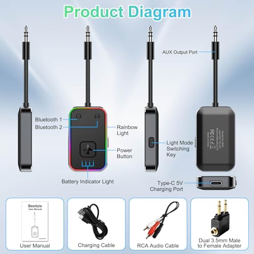 2024 Upgraded Pro Airplane Bluetooth 5.4 Transmitter for All Headphones, aptX LL, Supports 2 Headphones/AirPods, Wireless Audio Adapter for in-Flight, TV, Gym, Tablets,Metal Frame