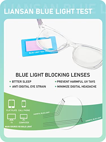 LianSan Progressive Multifocus Reading Glasses - for Women with Spring Hinge Multifocal Computer Readers Anti Blue Rays(Clear 1.50x)