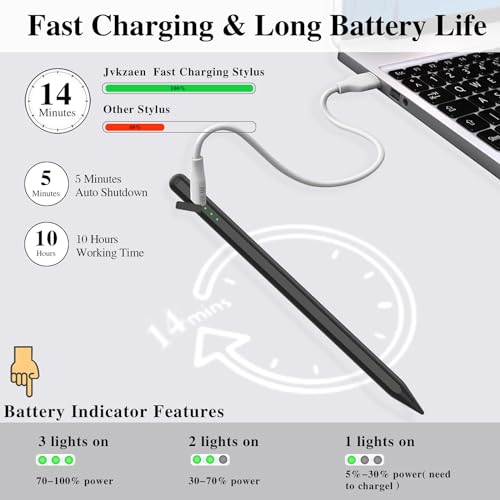 Stylus Pen for iPad10&9thGen,14Mins Faster Charge, with Pencil Holder,Palm Rejection, Tilt Sensitivity, for iPad Air11&13-inch(M2), iPad Pro 11&13-inch (M4),iPad 6-10th,iPad Pro 11/12.9 inch