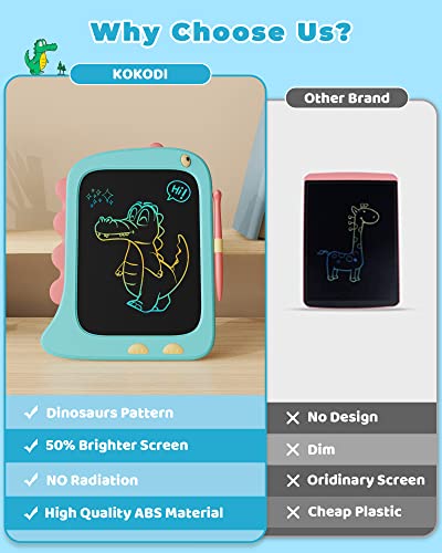 KOKODI LCD Writing Tablet Doodle Board, 3 4 5 6 Year Old Boys Toys Gifts, 8.5 Inch Drawing Pad Airplane Travel Road Trip Essentials, Dinosaur Toddler Kids Games Birthday Christmas Stocking Stuffers