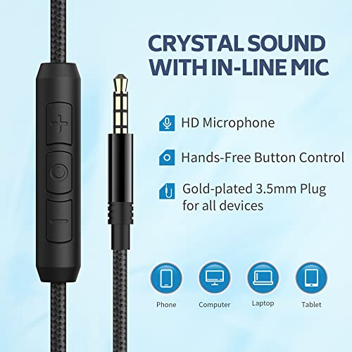 COOSII AC01 Over-Ear Headphones Wired, Noise Isolating Corded Stereo Headsets with Microphone Volume Control for Adults Teens 3.5mm for Chromebooks, Laptop, Computer, Tablets, Travel (Black Blue)