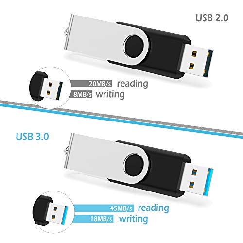 KOOTION 10 X 1GB USB Flash Drive 1gb Flash Drive Swivel Thumb Drive Memory Stick Keychain Design Black