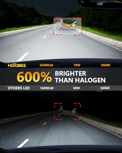 MOTOBEE H7 Bulbs, 32000lm 800% Brighter Real 1:1 Mini Size H7 Fog Lights Bulbs, 3 Mins Plug and Play, Pack of 2