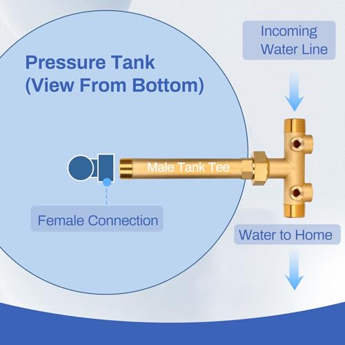 Upgrade 1"x 11"Well Pressure Tank Tee Kit with Union for Water Well Pressure Tank, Well Tank Tee Kit with 30-50Psi Pressure Switch, Pressure Tank Tee for Well Pressure Tank with Diameters Up to 16"