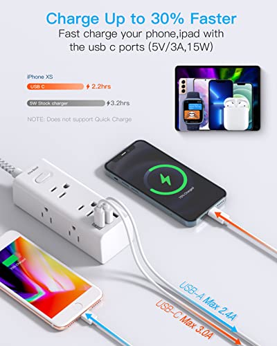 Power Strip Surge Protector - 6 Widely Outlets with 3 USB Ports(1 USB C), 3 Sided Outlet Extender, Flat Plug Extension Cord, Wall Mount Small Power Strip for Home Office Travel College Dorm Room