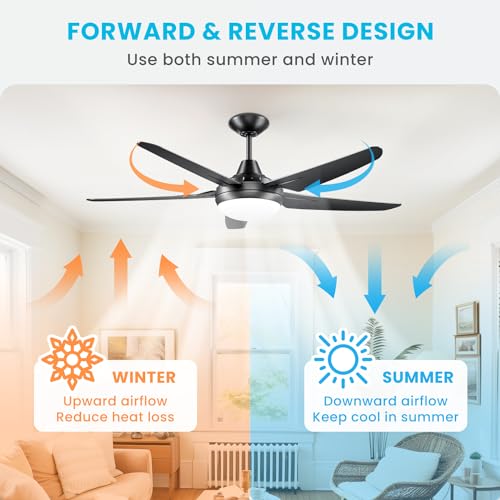 CJOY 54 inch Ceiling Fans with Lights and Remote, Black Ceiling Fan with Light 5 Blades, Dimmable LED 3000K/4000K/6500K, Quiet Reversible DC Motor, 6 Speeds,Timer, Indoor/Outdoor