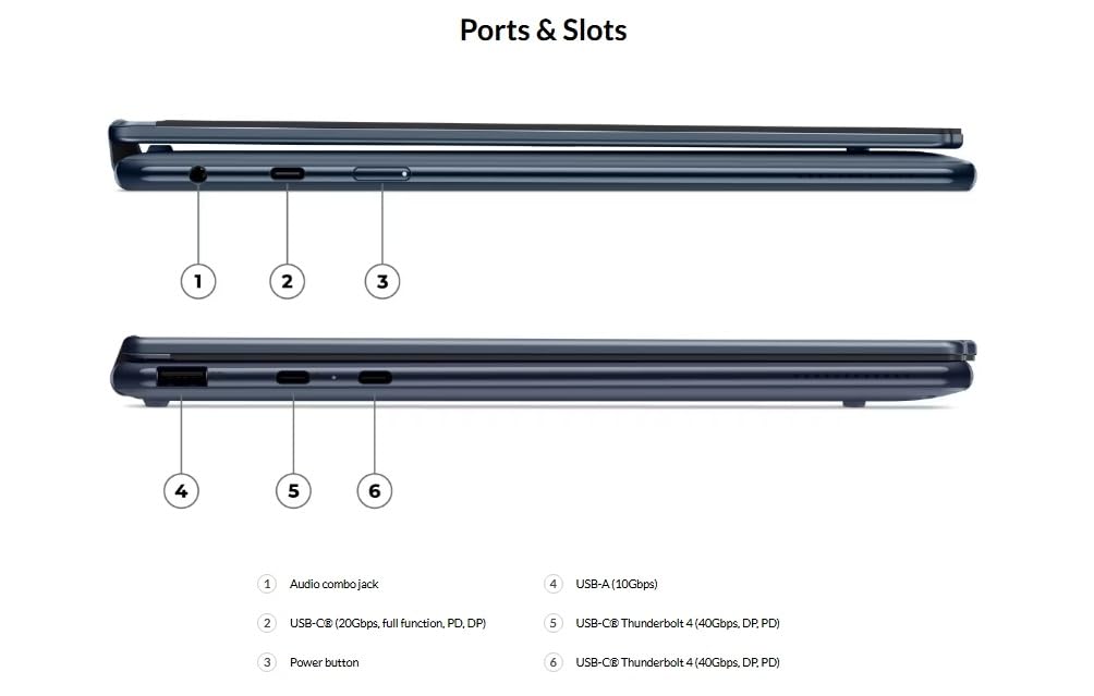 Lenovo Yoga 9i 2-in-1 Aura Edition Laptop with Intel Core Ultra 7 258V Processor,14” 2.8K 1,100 nits(HDR) OLED, Touchscreen Display, 32GB LPDDR5X-8533MT/s Memory, 1TB SSD, Wi-Fi 7, Pen, and Win 11 Pro
