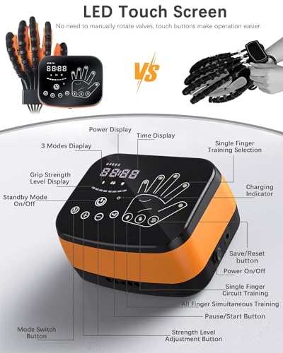 CANNABMALL Rehabilitation Robot Gloves,Hemiplegia Hand Stroke Recovery Equipment,Adjustable Strength,Rechargeable Finger Rehab Training Device for Hemiplegia Arthritis Dysfunction Recovery Left Hand-S