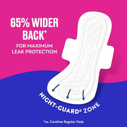 Carefree Maxi Pads for Women, Overnight Pads With Wings, 28ct | Carefree Pads, Feminine Care, Period Pads & Postpartum Pads | 28ct (Pack of 1)