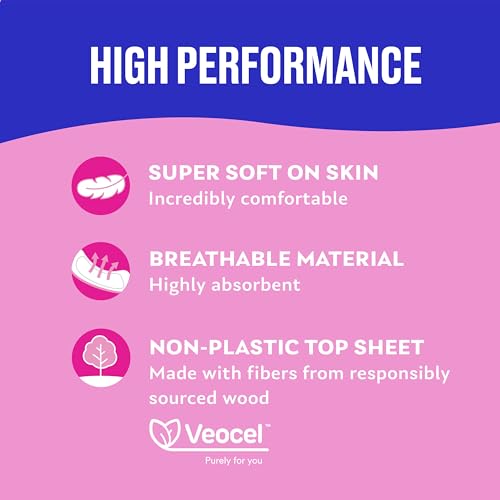 Carefree Maxi Pads for Women, Overnight Pads With Wings, 28ct | Carefree Pads, Feminine Care, Period Pads & Postpartum Pads | 28ct (Pack of 1)