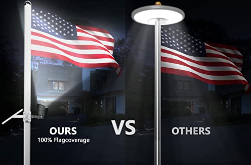 Ofuray Solar Flag Pole Light Outdoor,Dimmable Brightest Flag Pole Light Solar Powered, American Flag Coverage Led Solar Flag Pole Lights Outdoor Dusk to Dawn fit 1.5''-4'' Flagpole for House