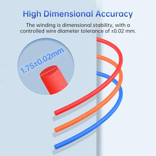 ANYCUBIC PLA Plus (PLA+) 3D Printer Filament 1.75mm Bundle, Dimensional Accuracy +/- 0.02mm, High Toughness, Print with Most FDM 3D Printers, 1KG Spool, 2kg, Grey + Grey