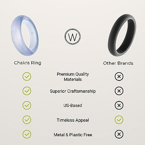 WHITESTONE JEWELRY CO. - Chakra Stone Ring Collection, Stone Bands for Men and Women, Stackable Agate Ring, Red Carnelian - Root, Size 11