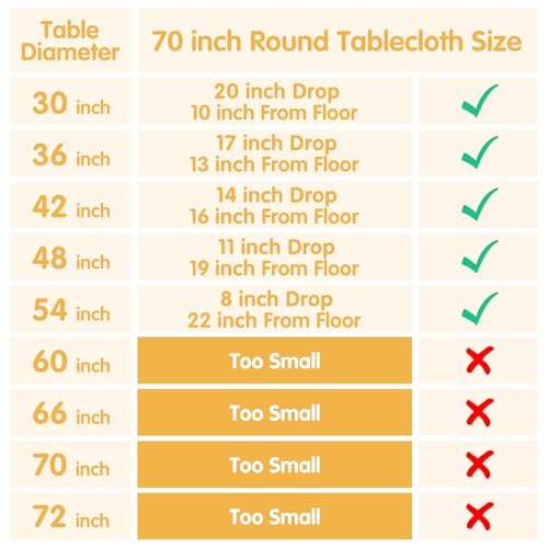BRILLMAX 6 Pack White 70 Inch Round Tablecloths Fit 30" to 54" Tables (8-20" Drop) - Circle Bulk Linen Polyester Fabric Washable Cloth Cover for Wedding Reception Banquet Birthday Party Buffet