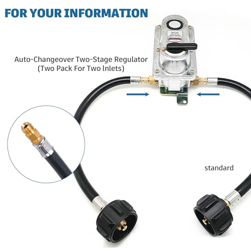 GasSaf 12inch RV Pigtail Propane Hose QCC1 Connector with Acme Nut and a 1/4'' Inverted Male Flare.(2 PCS)