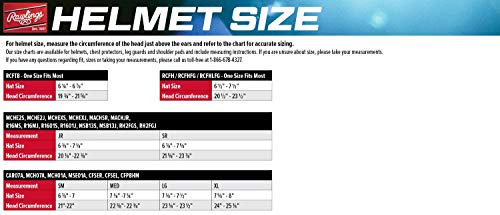 Rawlings | MACHWG Batting Helmet Facemask | Baseball | Fits all MACH Series Helmet Models | Senior/Junior | Black