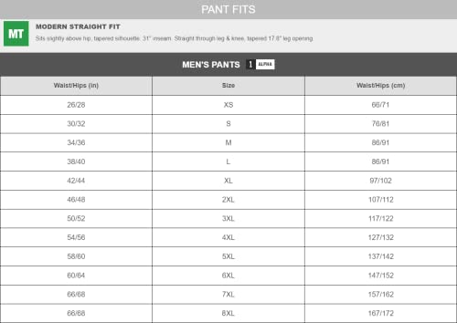 Chef Works Men's Lightweight Slim Fit Pants, Charcoal, X-Small