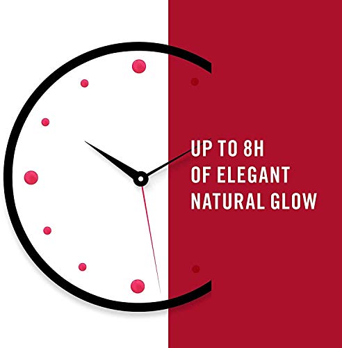 Rimmel Lasting Finish Lipstick - Up to 8 Hours of Intense Lip Color with Color Protect Technology and Exclusive Black Diamond Complex - 066 Heather Shimmer, .14oz