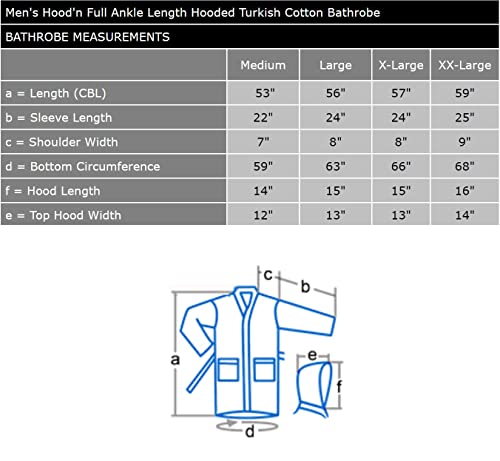 Arus Mens Hood'n Full Ankle Length Hooded Turkish Cotton Bath Robe Dark Green, Medium