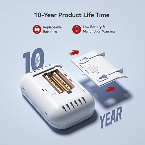 Siterlink Carbon Monoxide Detector, 10-Year Life Carbon Monoxide Alarm, Replaceable Battery CO Detector with LCD Digital Display and Test Button, 3 LED Lights CO Alarm for Home, GS828C-D, 1 Pack