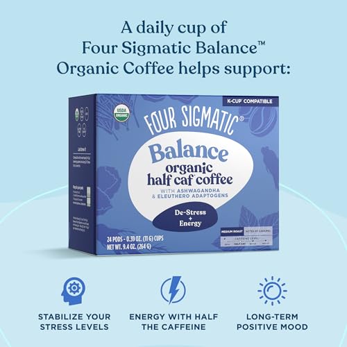 Four Sigmatic Adaptogen Coffee K-Cups | Organic Medium Roast Ground Coffee with Ashwagandha, Eleuthero, Chaga & Tulsi | Fair Trade | Immune Support & Stress Relief | Keto | 24 Count