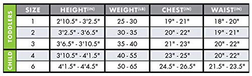 O'NEILL Unisex Child Toddler Reactor-2 2mm Back Zip S/S Spring Wetsuits, Berry/Light Aqua/Graphite, 4 US