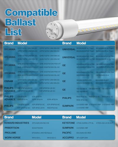 Sunco 10 Pack 4ft. T8 Indoor Industrial Commercial Warehouse Replacement Clear LED Tube Light, 2400 Lumens, Type A+B, Selectable CCT 3000/3500/4000/5000/6000K, 20W, Non-Dimmable, AC100-277V - UL, FCC