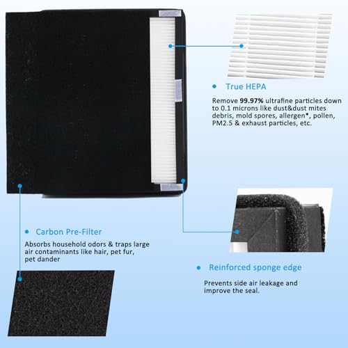 2-Pack IAF-H-100A True HEPA Idylis A Replacement Filter, Compatible with FAP-C01-A, Idylis Air Purifiers AC-2119, IAP-10-100, IAP-10-150, IAPC-40-140, Part # 1150096, 2 HEPA + 2 Carbon Pre-filters